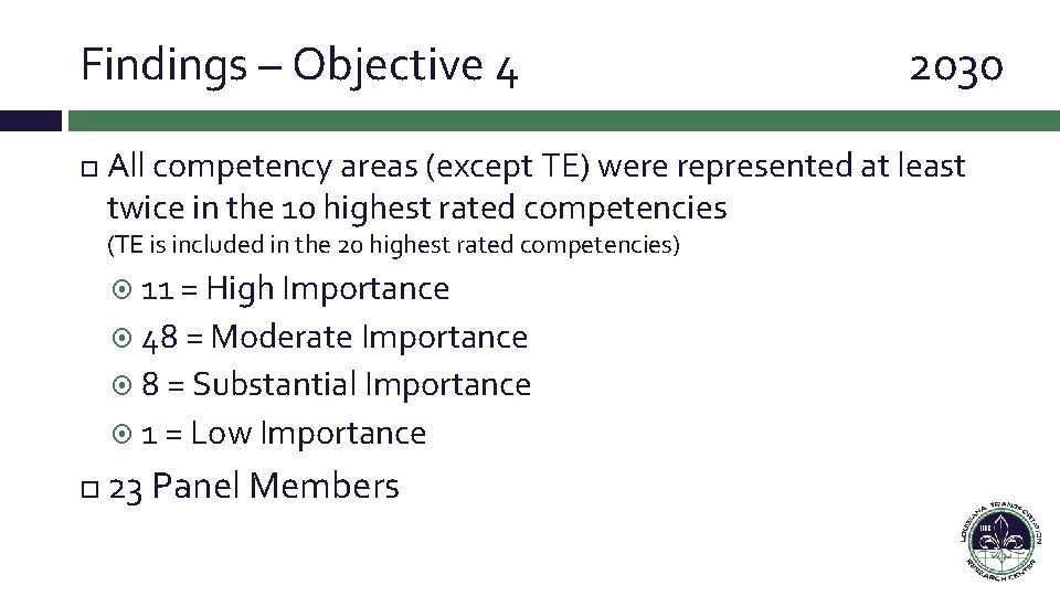Findings – Objective 4 All competency areas (except TE) were represented at least twice Findings – Objective 4 All competency areas (except TE) were represented at least twice