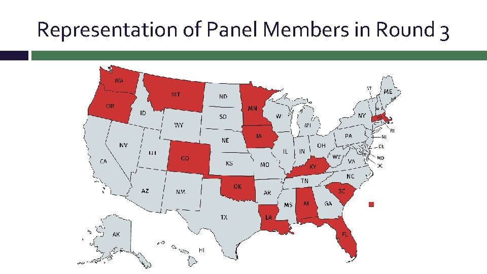 Representation of Panel Members in Round 3 Representation of Panel Members in Round 3