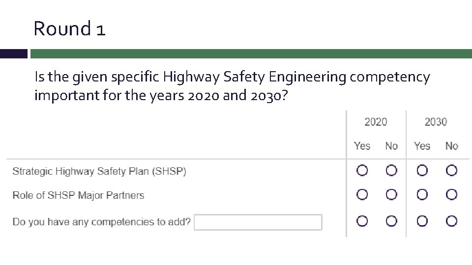 Round 1 Is the given specific Highway Safety Engineering competency important for the years Round 1 Is the given specific Highway Safety Engineering competency important for the years
