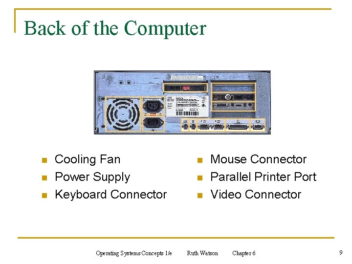 Back of the Computer n n n Cooling Fan Power Supply Keyboard Connector Operating Back of the Computer n n n Cooling Fan Power Supply Keyboard Connector Operating