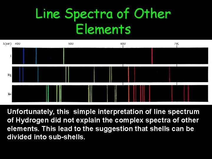 Line Spectra of Other Elements Unfortunately, this simple interpretation of line spectrum of Hydrogen