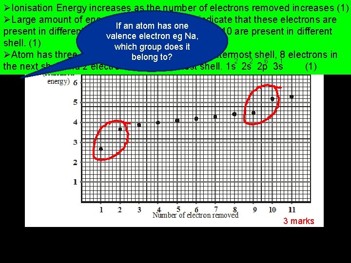 ØIonisation Energy increases as the number of electrons removed increases (1) ØLarge amount of