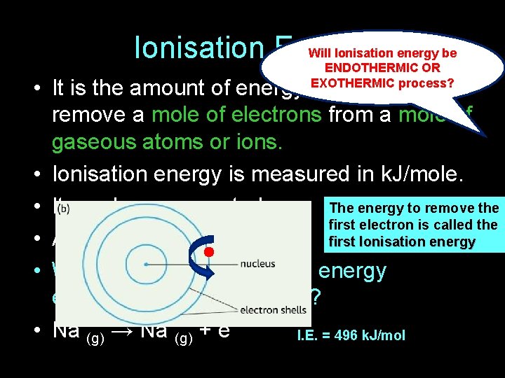 Will Ionisation energy be Ionisation Energy ENDOTHERMIC OR • It is the amount of