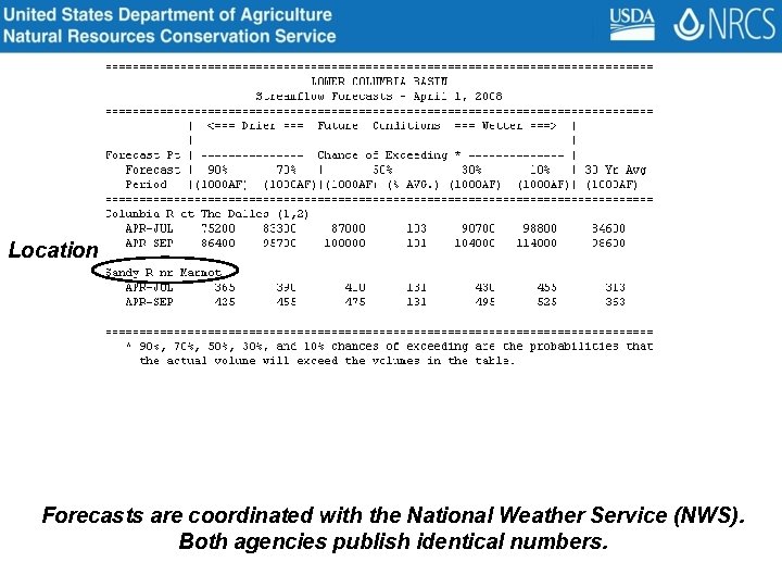 Location Forecasts are coordinated with the National Weather Service (NWS). Both agencies publish identical