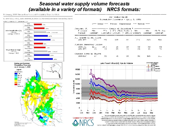 Seasonal water supply volume forecasts (available in a variety of formats) NRCS formats: 