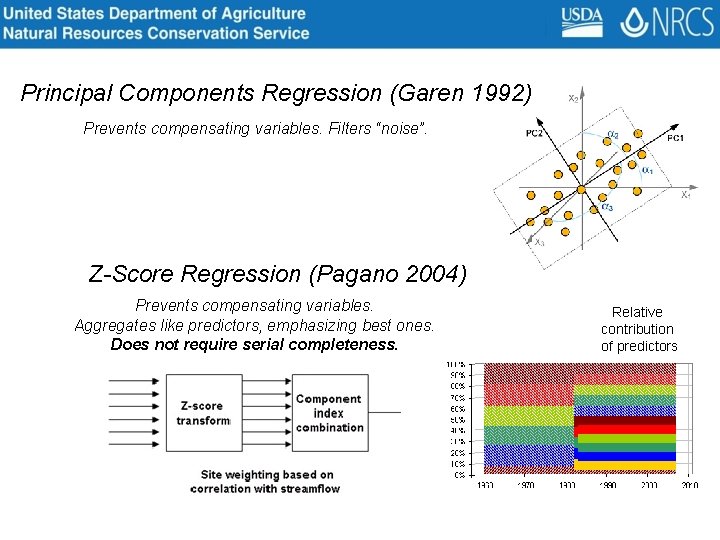 Principal Components Regression (Garen 1992) Prevents compensating variables. Filters “noise”. Z-Score Regression (Pagano 2004)