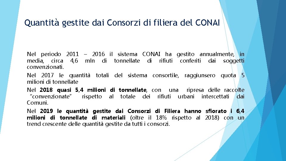 Quantità gestite dai Consorzi di filiera del CONAI Nel periodo 2011 – 2016 il