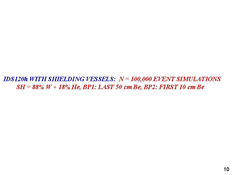 IDS 120 h WITH SHIELDING VESSELS: N = 100, 000 EVENT SIMULATIONS SH =