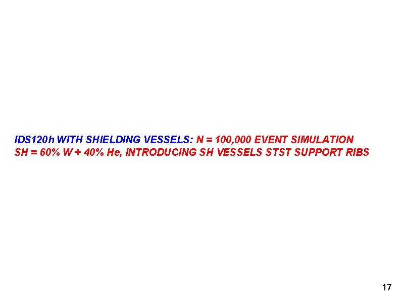 IDS 120 h WITH SHIELDING VESSELS: N = 100, 000 EVENT SIMULATION SH =