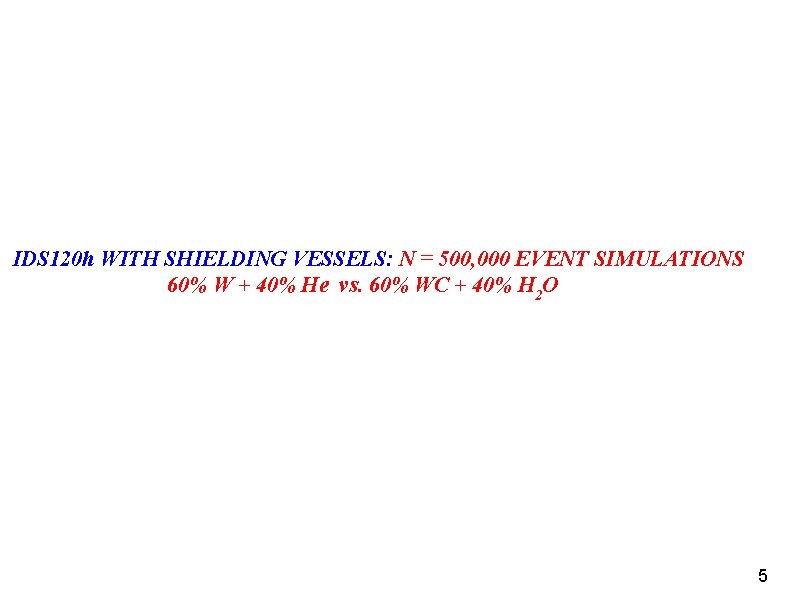 IDS 120 h WITH SHIELDING VESSELS: N = 500, 000 EVENT SIMULATIONS 60% W