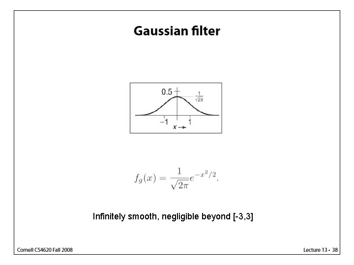 Infinitely smooth, negligible beyond [-3, 3] 