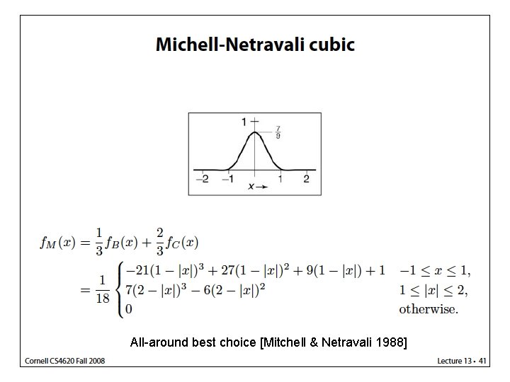 All-around best choice [Mitchell & Netravali 1988] 