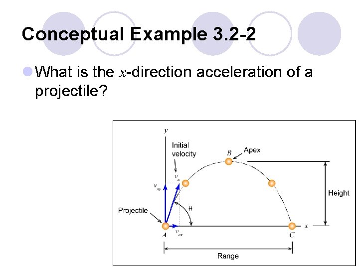 Conceptual Example 3. 2 -2 l What is the x-direction acceleration of a projectile?