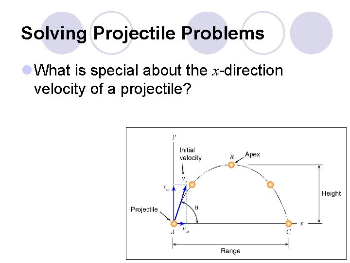 Solving Projectile Problems l What is special about the x-direction velocity of a projectile?