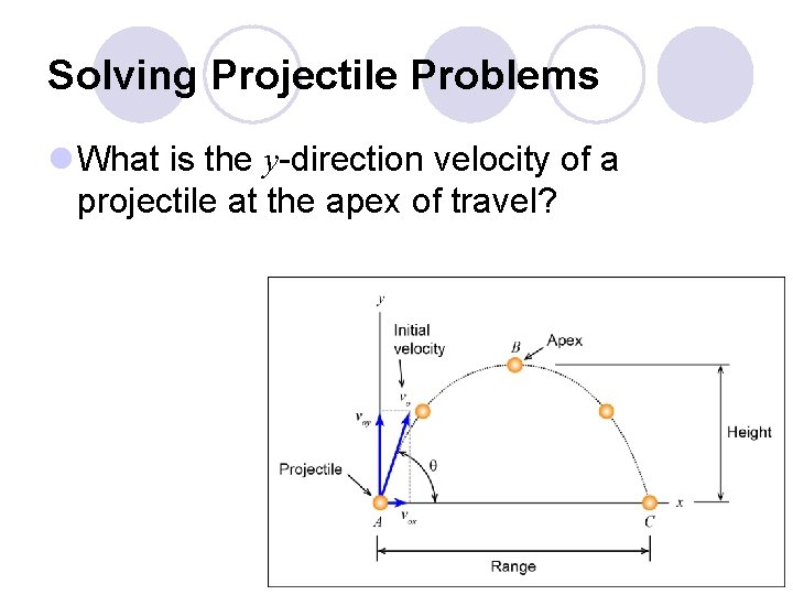 Solving Projectile Problems l What is the y-direction velocity of a projectile at the