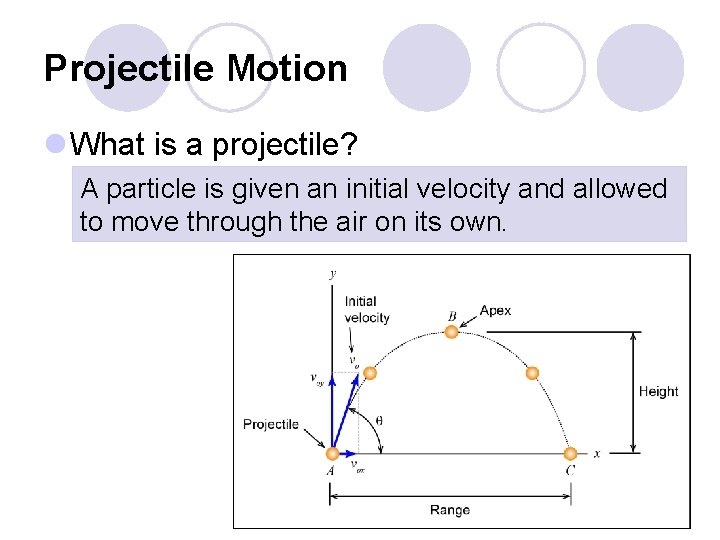 Projectile Motion l What is a projectile? A particle is given an initial velocity