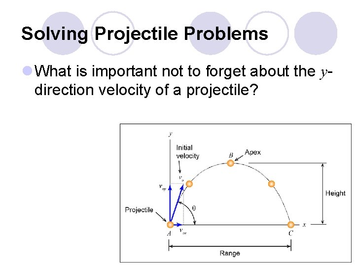 Solving Projectile Problems l What is important not to forget about the ydirection velocity