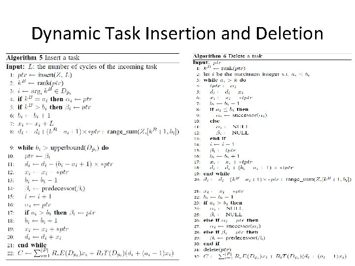 Dynamic Task Insertion and Deletion Dynamic Task Insertion and Deletion