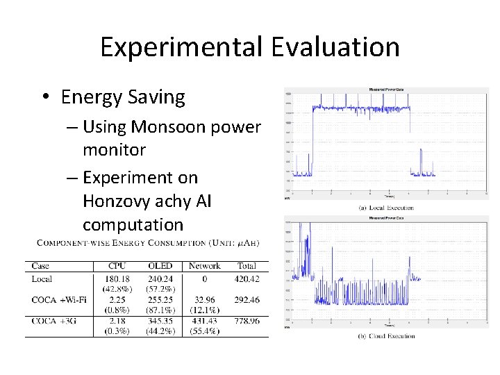 Experimental Evaluation • Energy Saving – Using Monsoon power monitor – Experiment on Honzovy Experimental Evaluation • Energy Saving – Using Monsoon power monitor – Experiment on Honzovy