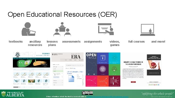 Speedy Intro to Open Education Centre for Teaching