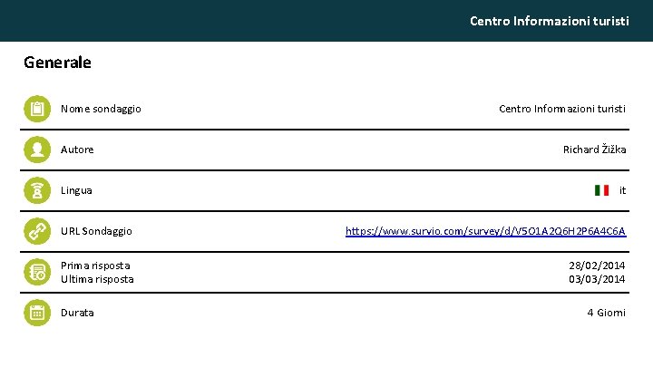 Centro Informazioni turisti Generale Nome sondaggio Centro Informazioni turisti Autore Richard Žižka Lingua it
