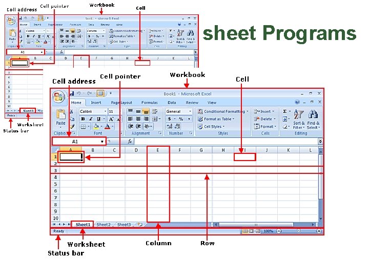 Overview of Spreadsheet Programs 