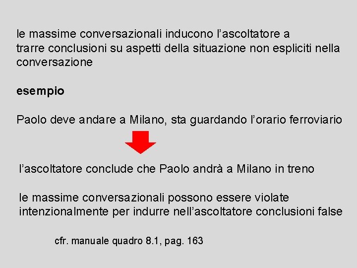 le massime conversazionali inducono l’ascoltatore a trarre conclusioni su aspetti della situazione non espliciti