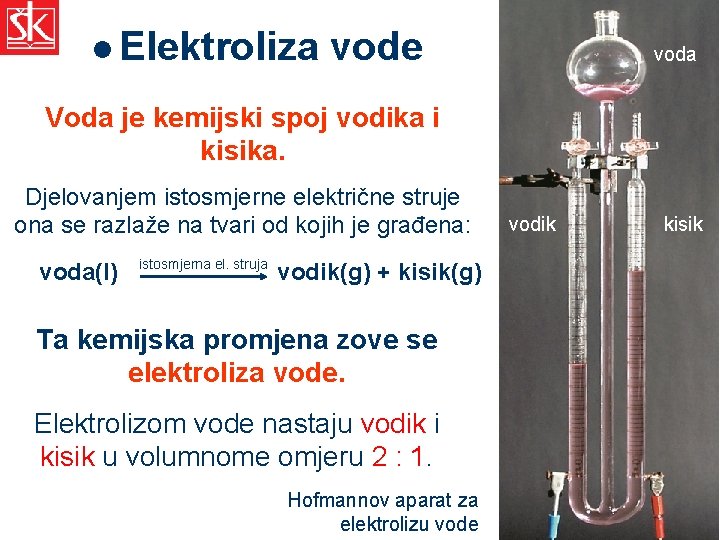 l Elektroliza vode voda Voda je kemijski spoj vodika i kisika. Djelovanjem istosmjerne električne