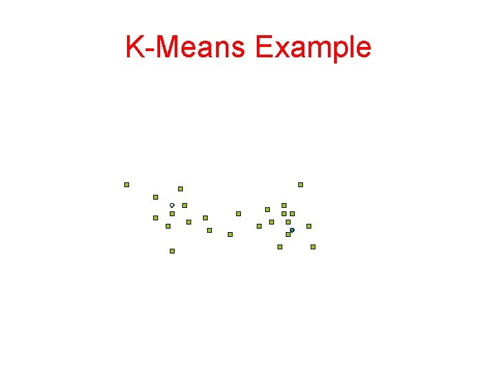 K-Means Example 