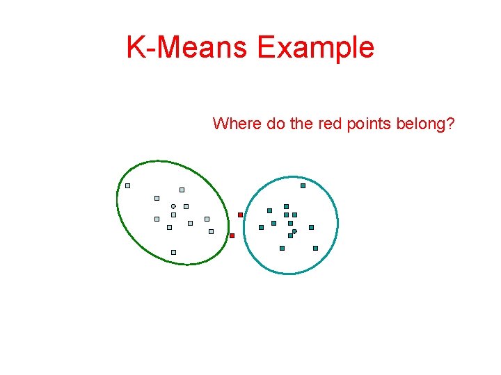 K-Means Example Where do the red points belong? 