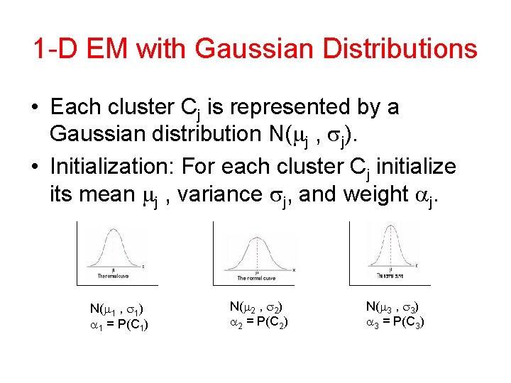 1 -D EM with Gaussian Distributions • Each cluster Cj is represented by a