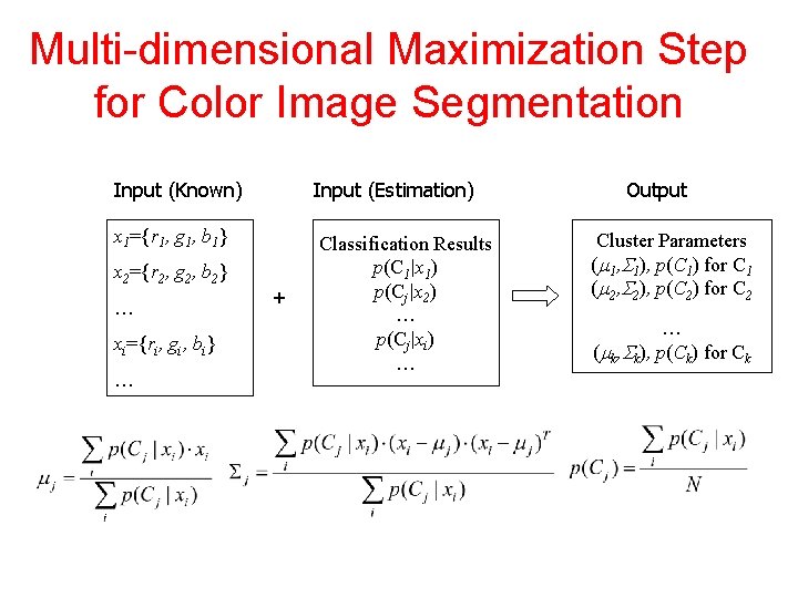 Multi-dimensional Maximization Step for Color Image Segmentation Input (Known) Input (Estimation) x 1={r 1,