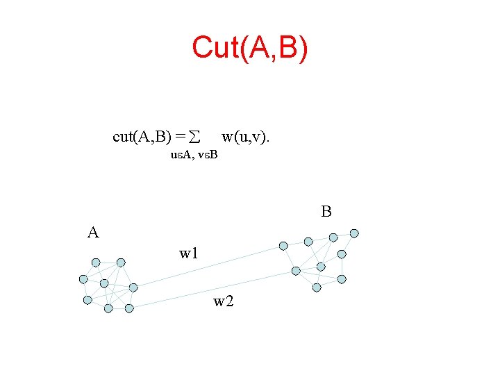 Cut(A, B) cut(A, B) = w(u, v). u A, v B B A w