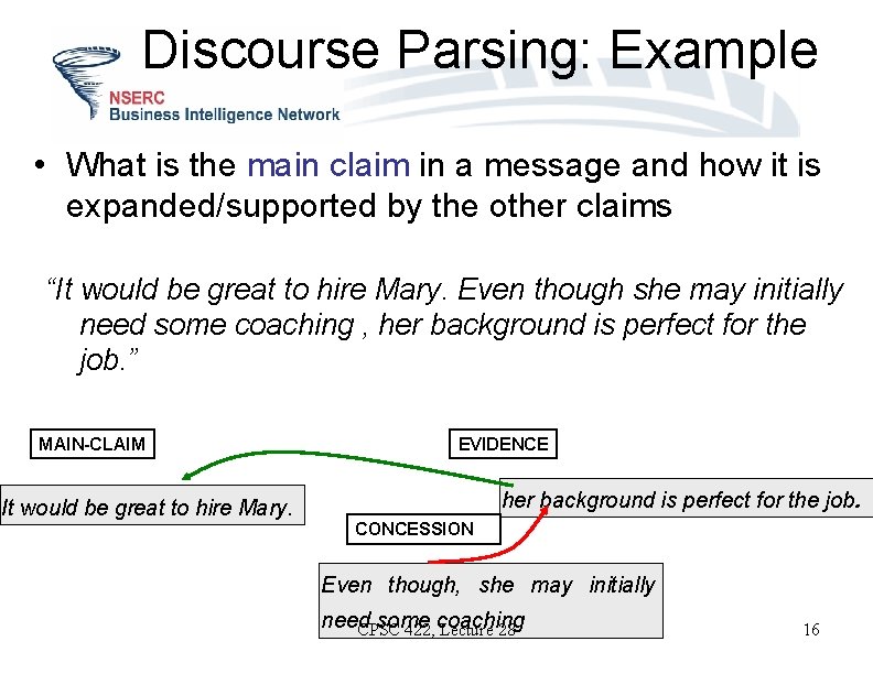 Discourse Parsing: Example • What is the main claim in a message and how