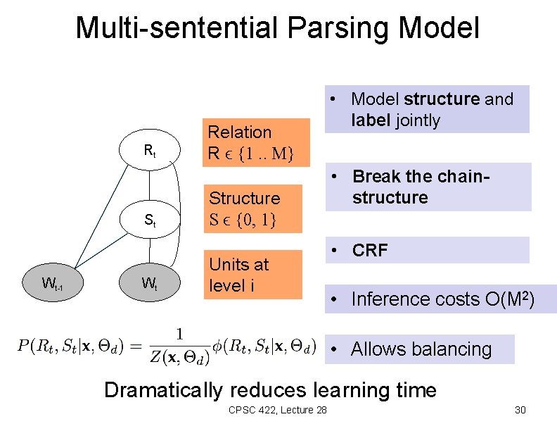 Multi-sentential Parsing Model Rt St Wt-1 Wt Relation R ϵ {1. . M} Structure