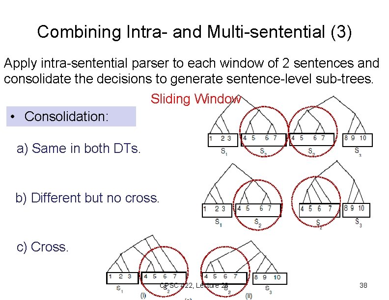 Combining Intra- and Multi-sentential (3) Apply intra-sentential parser to each window of 2 sentences