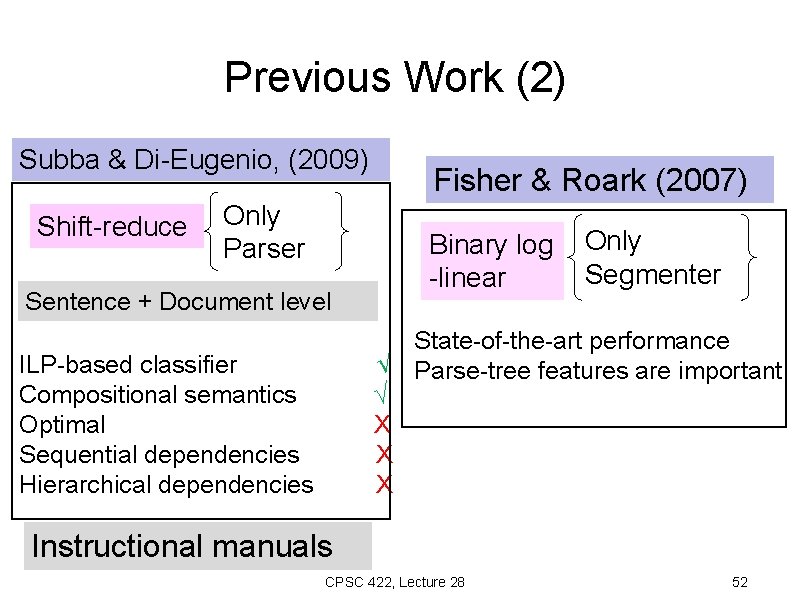 Previous Work (2) Subba & Di-Eugenio, (2009) Shift-reduce Only Parser Sentence + Document level