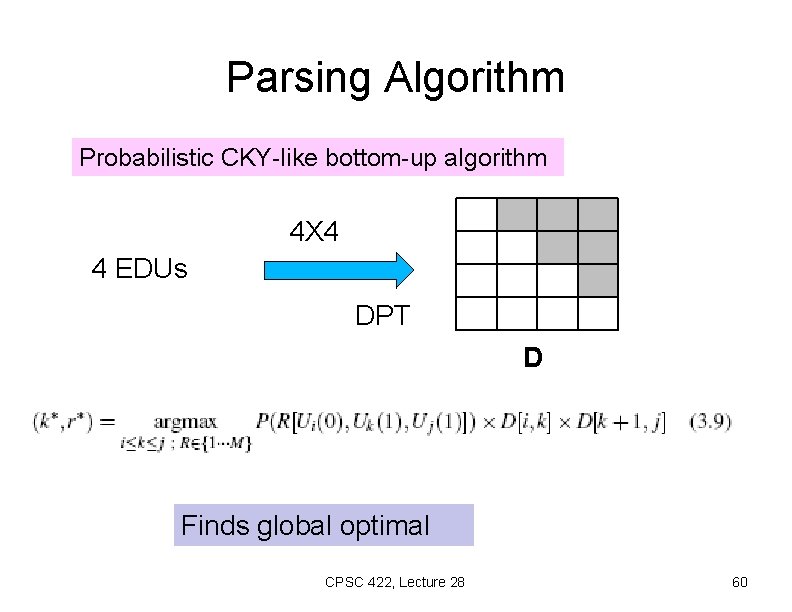 Parsing Algorithm Probabilistic CKY-like bottom-up algorithm 4 Х 4 4 EDUs DPT D Finds