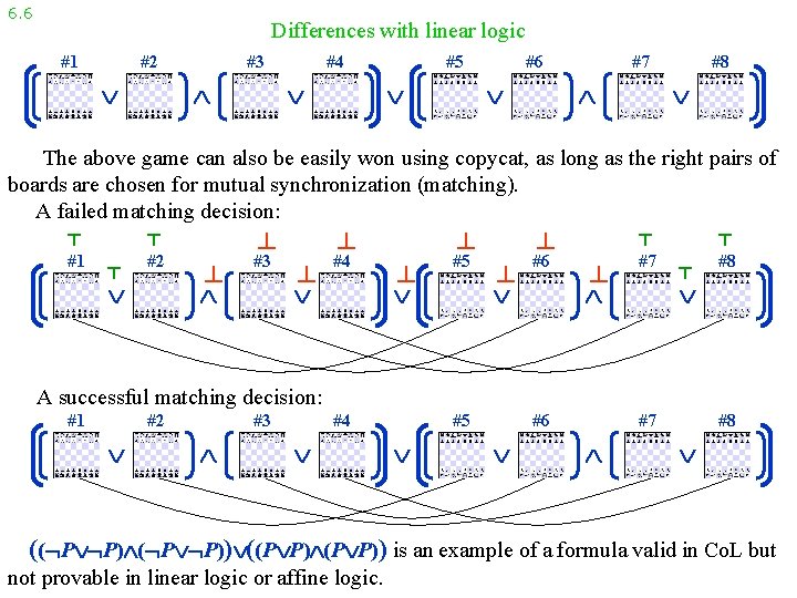 6. 6 Differences with linear logic #1 #2 #3 #4 #5 #6 #7 #8