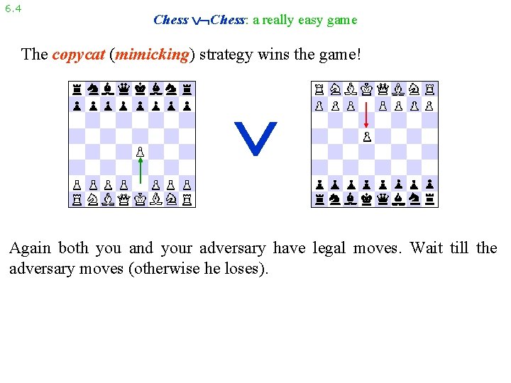 6. 4 Chess: a really easy game The copycat (mimicking) strategy wins the game!
