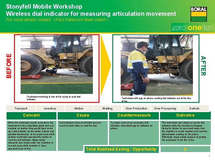 Stonyfell Mobile Workshop Wireless dial indicator for measuring articulation movement AFTER BEFORE For more