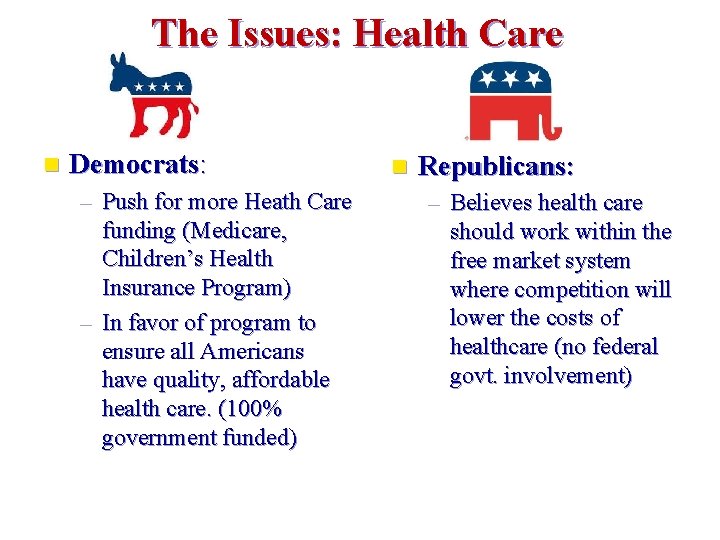 The Issues: Health Care n Democrats: – Push for more Heath Care funding (Medicare,