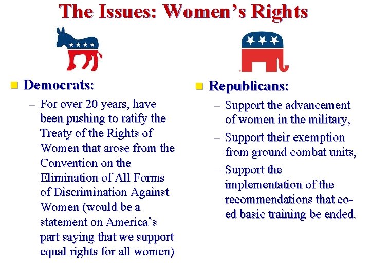 The Issues: Women’s Rights n Democrats: – For over 20 years, have been pushing