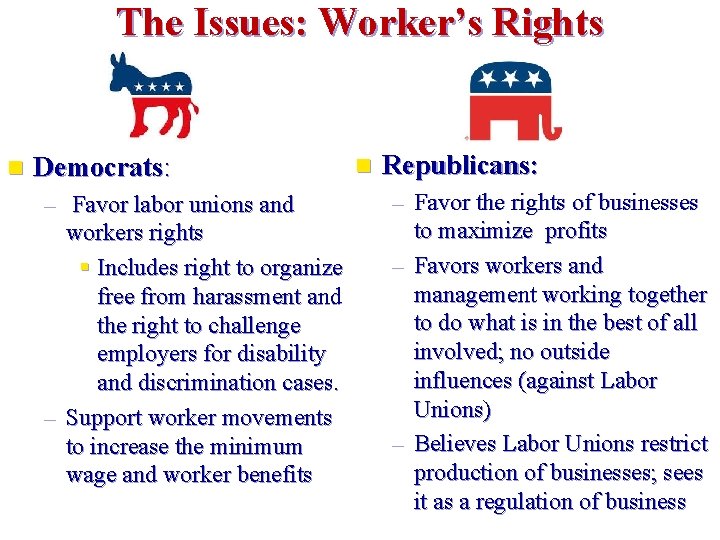 The Issues: Worker’s Rights n Democrats: – Favor labor unions and workers rights §