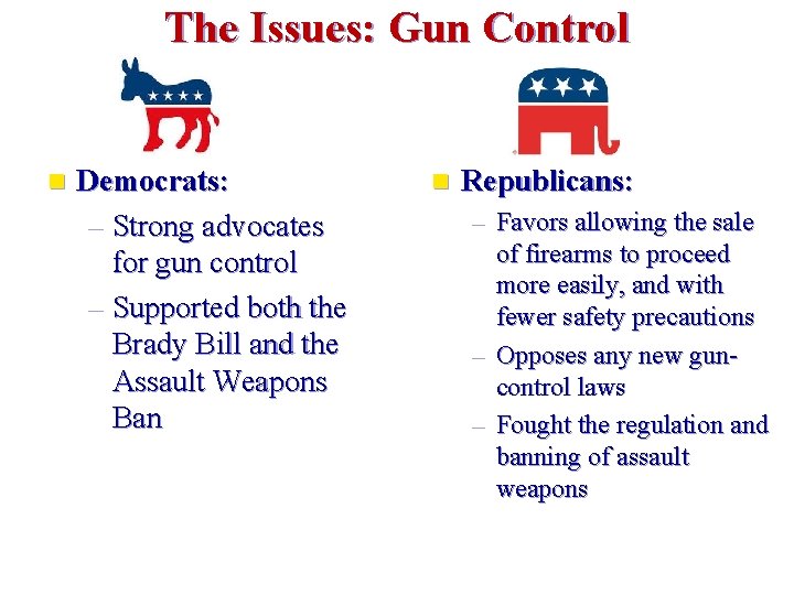 The Issues: Gun Control n Democrats: – Strong advocates for gun control – Supported
