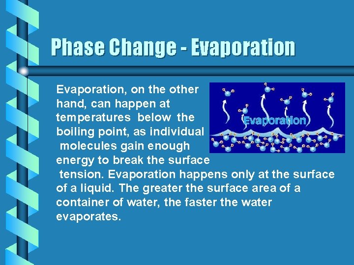 Phase Change - Evaporation, on the other hand, can happen at temperatures below the