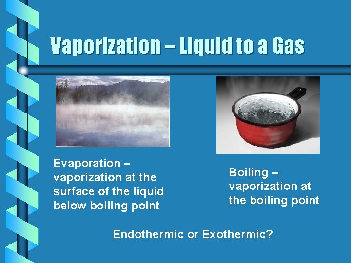 Vaporization – Liquid to a Gas Evaporation – vaporization at the surface of the