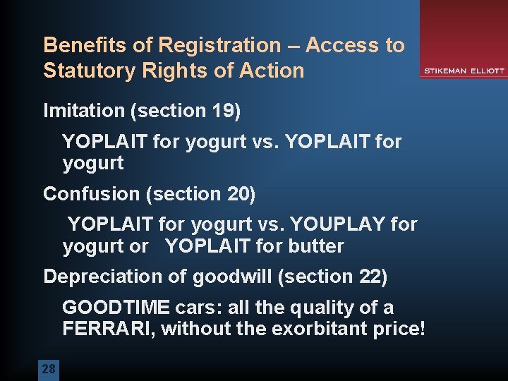 Benefits of Registration – Access to Statutory Rights of Action Imitation (section 19) YOPLAIT