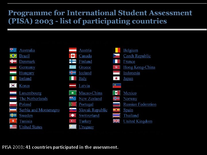 PISA 2003: 41 countries participated in the assessment. 