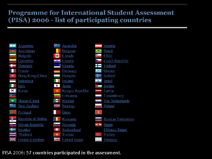 PISA 2006: 57 countries participated in the assessment. 